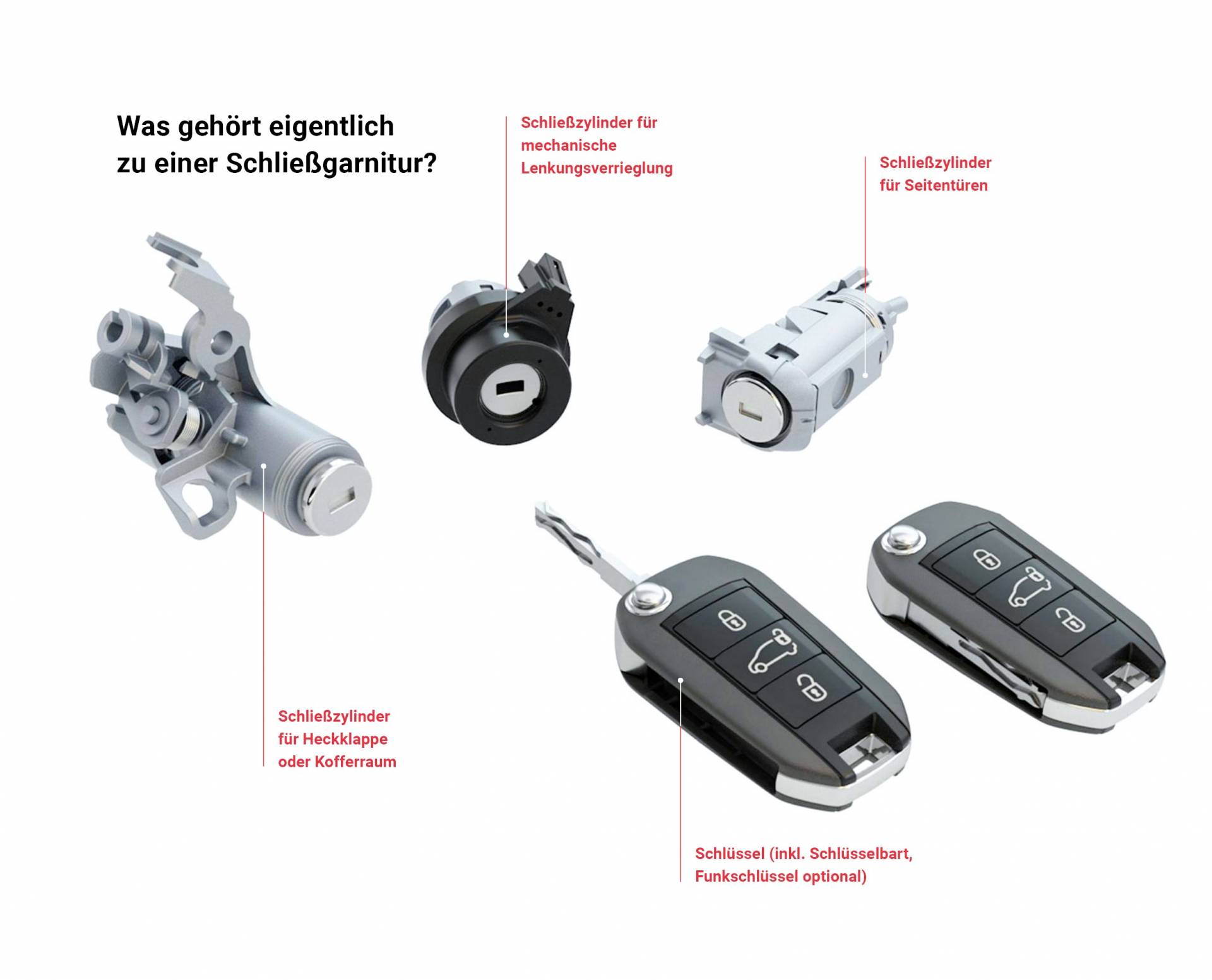 lock-set-including-car-key-and-locking-cylinder.jpg