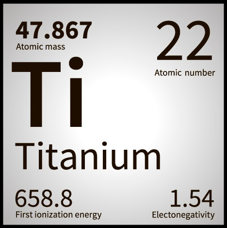 What Is Titanium and What Is It Used For? Insights from a Titanium Plate Supplier in Los Angeles, California